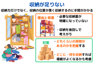 収納が足りない