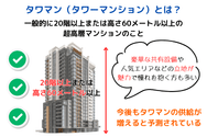 タワマン(タワーマンション)とは