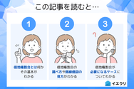 この記事を読むとわかること