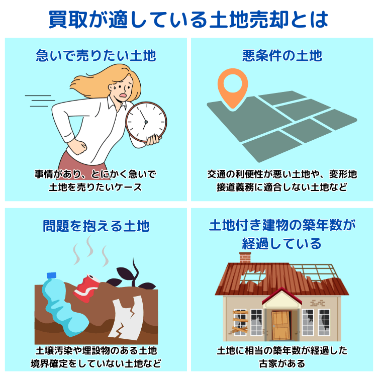 買取が適している土地売却とは