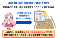引き渡し前の地盤調査に関する特約