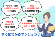 すぐにわかるマンションナビの特徴
