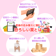 老後の住み替えに潜む恐ろしい罠とは