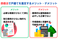 原価法で戸建てを査定するメリット・デメリット