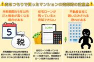 売るつもりで買ったマンションの売却時の注意点