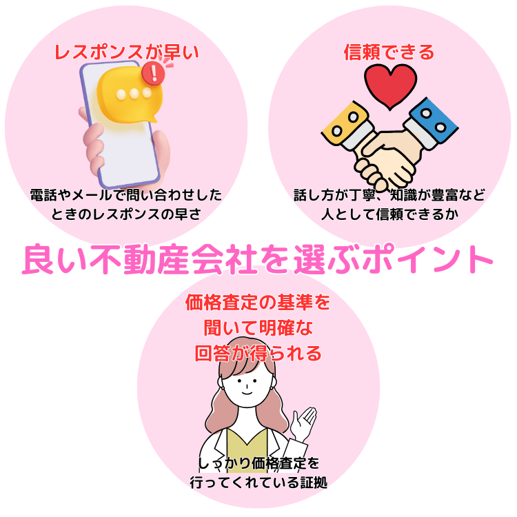 良い不動産会社を選ぶポイント