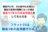 フラット35は最長3年の返済猶予がある