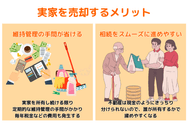 実家を売却するメリット