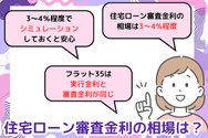 住宅ローン審査金利の相場は?
