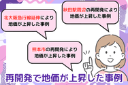 再開発で地価が上昇した事例