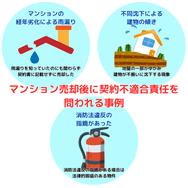 マンション売却後に契約不適合責任を問われる事例