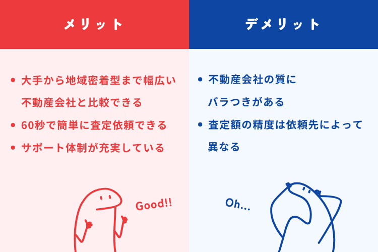 イエイのメリット・デメリットを口コミから解説