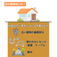 地中埋設物とは?