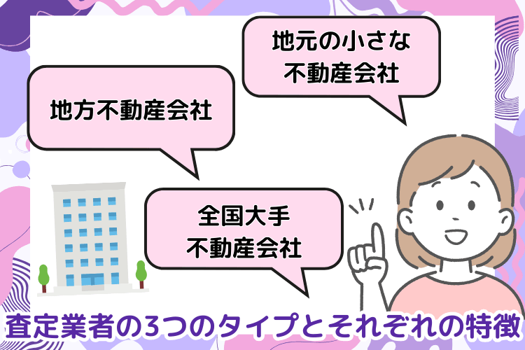 査定業者の3つのタイプとそれぞれの特徴