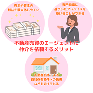 不動産売買のエージェントに仲介を依頼するメリット