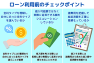 ローン利用前のチェックポイント