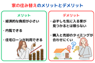 家の住み替えのメリットとデメリット