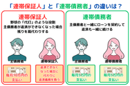 「連帯保証人」と「連帯債務者」の違いは?