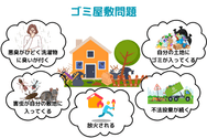ゴミ屋敷問題