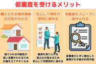 仮審査を受けるメリット