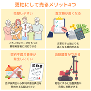 更地にして売るメリット4つ