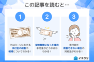 この記事を読むとわかること