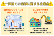 一戸建ての売却に関する注意点