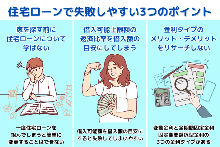住宅ローンで失敗しやすい3つのポイント