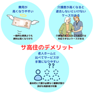 サ高住のデメリット