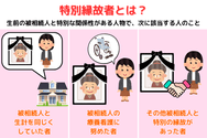 特別縁故者とは