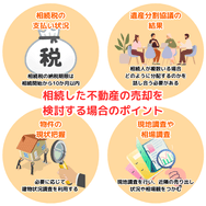 相続した不動産の売却を検討する場合のポイント