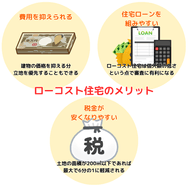 ローコスト住宅のメリット