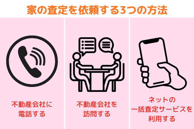 家の査定を依頼する3つの方法