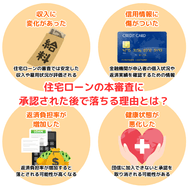 住宅ローンの本審査に承認された後で落ちる理由とは？