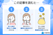 この記事を読むとわかること