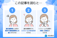 この記事を読むとわかること