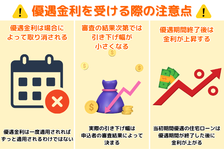 住宅ローンの優遇金利とは？利用条件や注意点を解説します | 不動産 