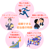 信頼できる担当者 の特徴