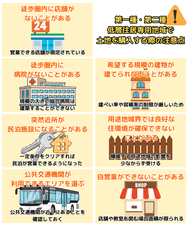 第一種・第二種低層住居専用地域で土地を購入する際の注意点