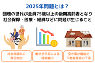 2025年問題とは？