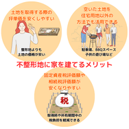 不整形地に家を建てるメリット