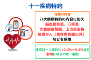十一疾病特約について
