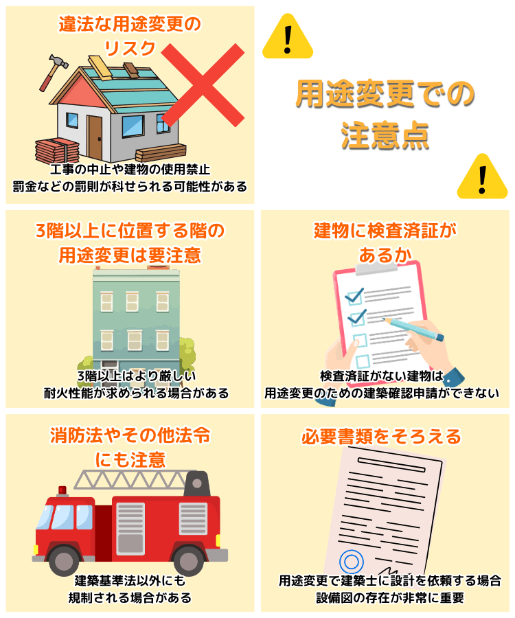 用途変更での注意点