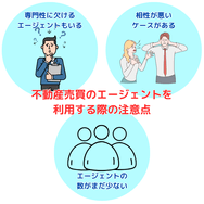 不動産売買のエージェントを利用する際の注意点