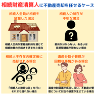 相続財産清算人に不動産売却を任せるケース