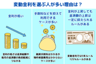 変動金利を選ぶ人が多い理由は?