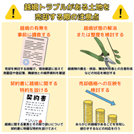 越境トラブルがある土地を売却する際の注意点