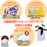 不動産売却でセカンドオピニオンを 活用すべき理由