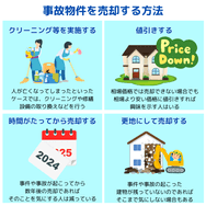 事故物件を売却する方法