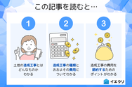 この記事を読むとわかること